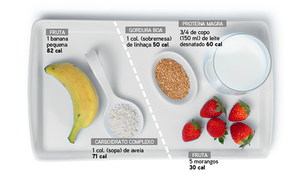Dieta do abdômen sequinho elimina 4 kg (ou mais!) em 30 dias Dieta do abdômen sequinho elimina 4 kg (ou mais!) em 30 dias
