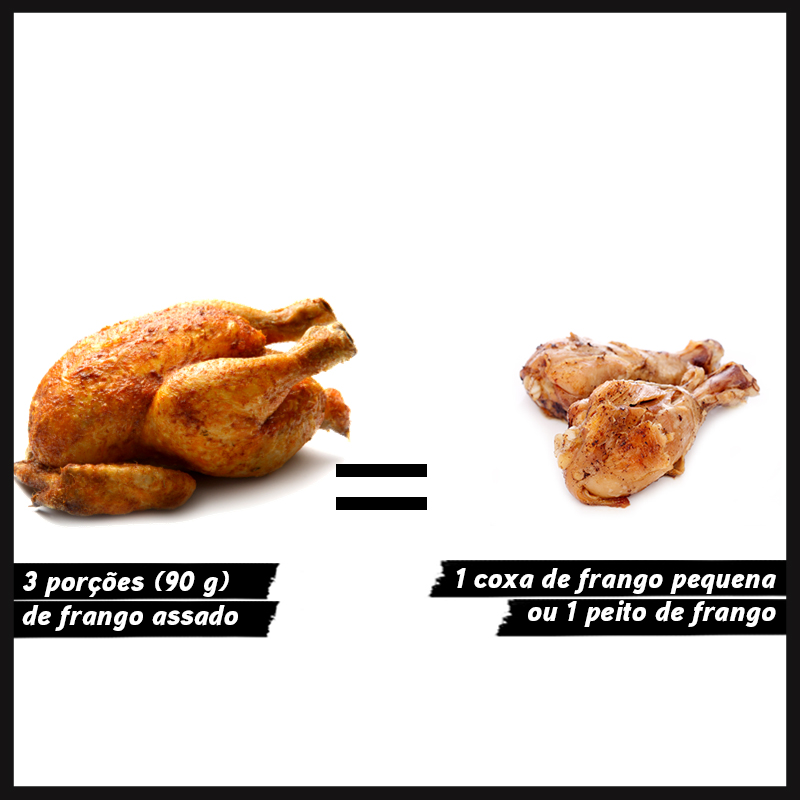 A quantidade certa de cada alimento para n&atilde;o escorregar na dieta