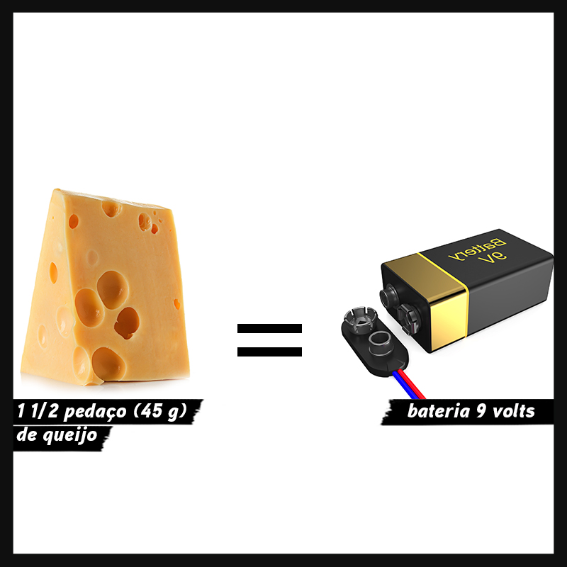 A quantidade certa de cada alimento para n&atilde;o escorregar na dieta