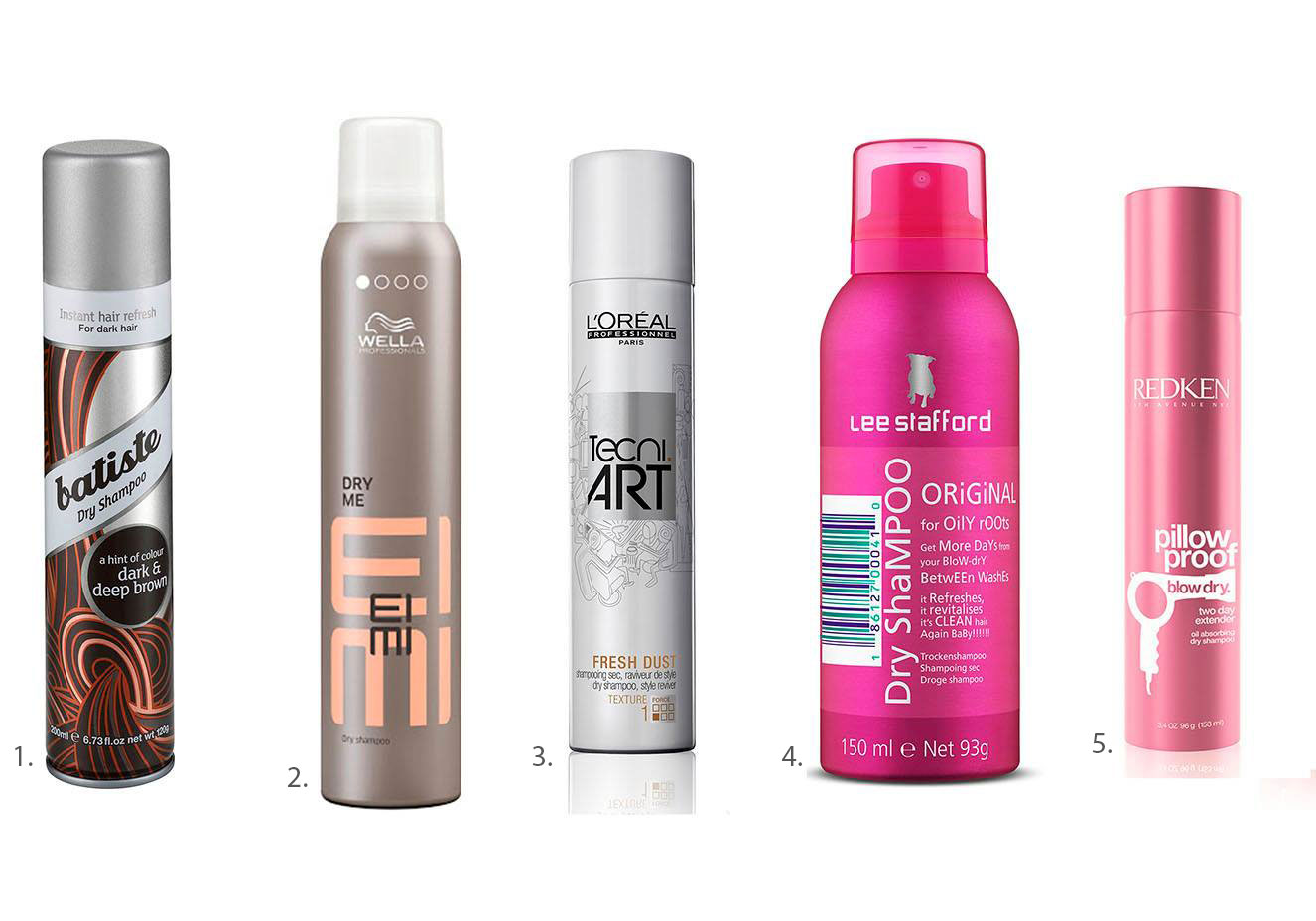 Xampu a seco: 4 motivos para voc&ecirc; apostar nesse aliado do cabelo