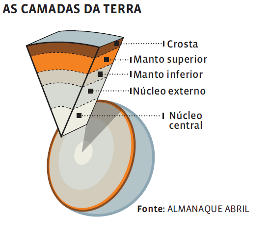 aula 26 - Pg 26- 2