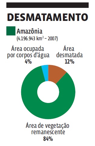 Aula 26 - Pg108-2