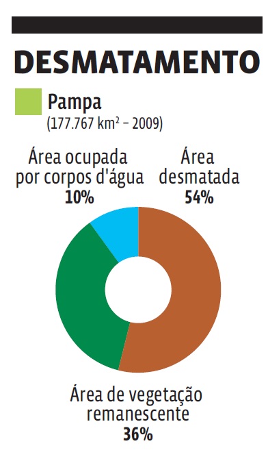 Aula 26 - Pg108-5