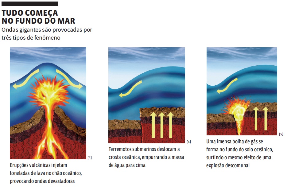 GEO - pag 58-01