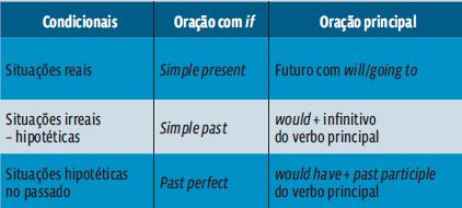 pg68ingles