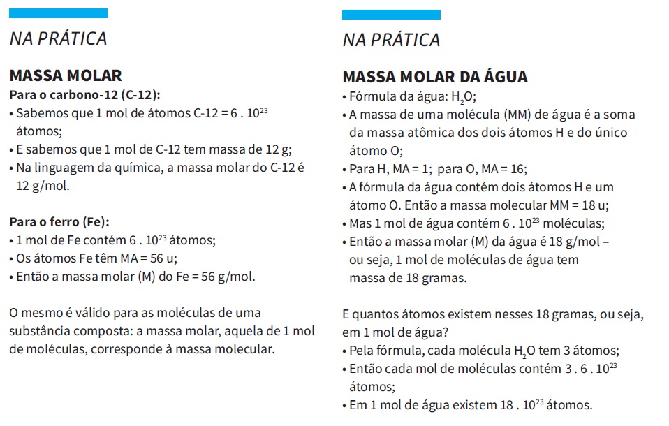 Cálculos químicos: Grandezas (mol, massa atômica, molar e molecular)