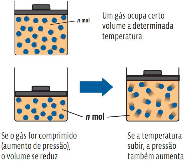 Screenshot_16 Cálculos químicos: Cálculos estequiométricos