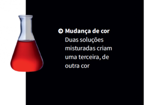 Transformações: Reações químicas