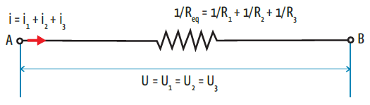 Eletricidade: Leis de Ohm e potência