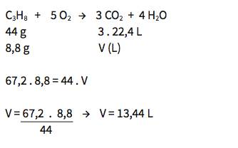 screen-shot-2016-09-06-at-4-29-24-pm Cálculos químicos: Cálculos estequiométricos