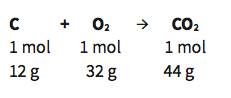 screen-shot-2016-09-06-at-4-33-39-pm Cálculos químicos: Cálculos estequiométricos