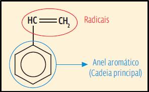 Screenshot_11 Química: Simulado (Resposta)