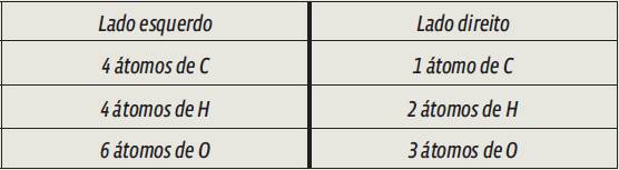 Screenshot_22 As Transformações: Como cai na prova