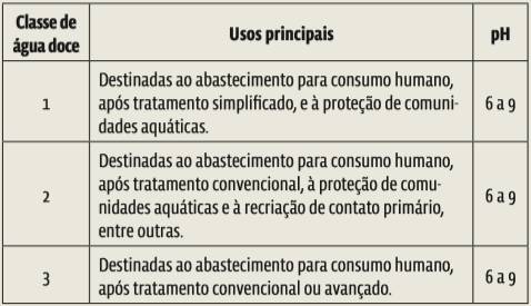 Screenshot_30 Equilíbrio Químico: Como cai na prova