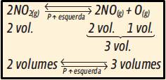 Screenshot_4 Química: Simulado (Resposta)