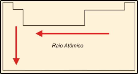 Screenshot_54 Química: Simulado (Resposta)