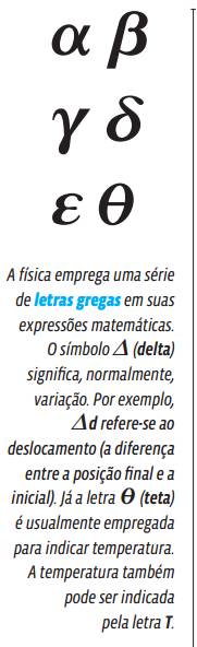 Termologia: Dilatação