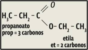 Screenshot_86 Compostos Orgânicos: Como cai na prova