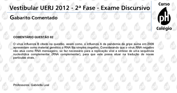 Uerj 2012 &ndash; Biologia (quest&atilde;o 2)