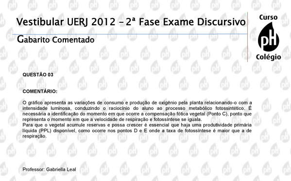 Uerj 2012 &ndash; Biologia (quest&atilde;o 3)