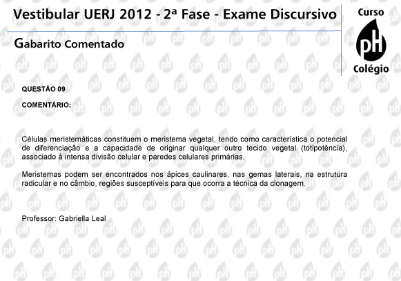 Uerj 2012 &ndash; Biologia (quest&atilde;o 9)