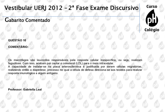 Uerj 2012 &ndash; Biologia (quest&atilde;o 10)