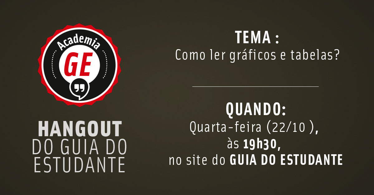 Academia GE: Como ler gr&aacute;ficos e tabelas?