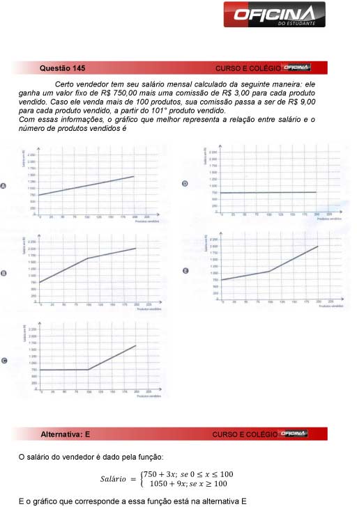 Enem 2012: correção da questão 145