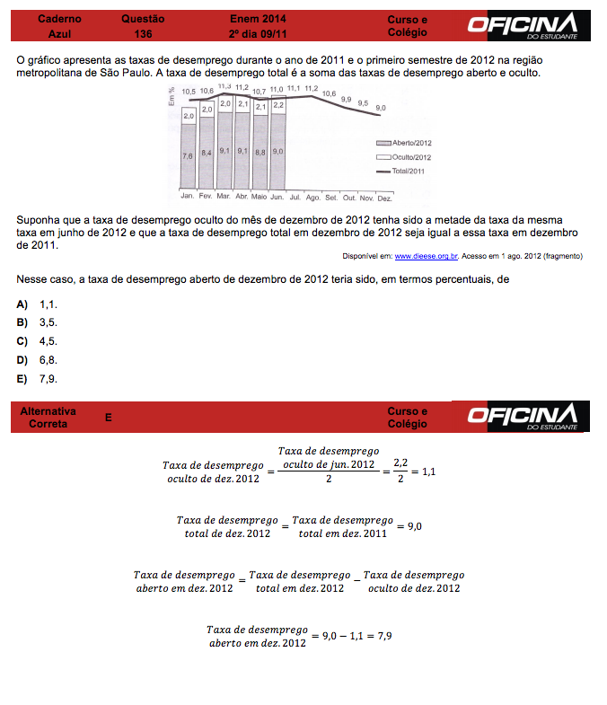 Enem 2014: correção da questão 136