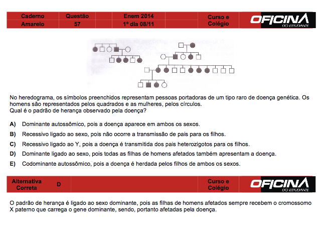 Enem 2014: correção da questão 57