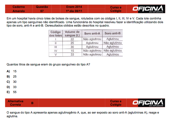 Enem 2014: correção da questão 67