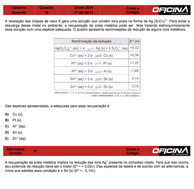 Enem 2014: correção da questão 72