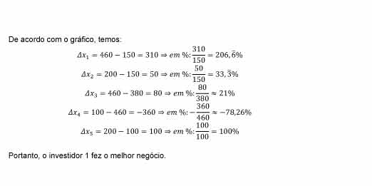 Enem 2012: correção da questão 158