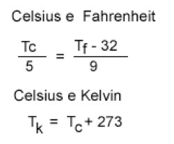 Resumo de física: Calorimetria