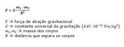 Resumo de Física: Gravitação Universal
