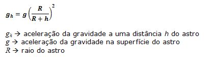 Resumo de Física: Gravitação Universal
