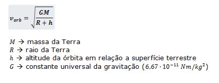 Resumo de Física: Gravitação Universal