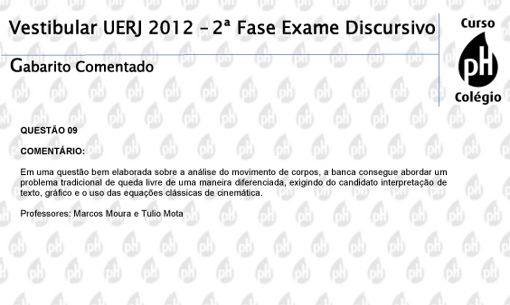 Uerj 2012 &ndash; F&iacute;sica (quest&atilde;o 9)