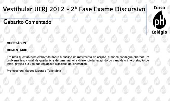 Uerj 2012 – Física (questão 9)