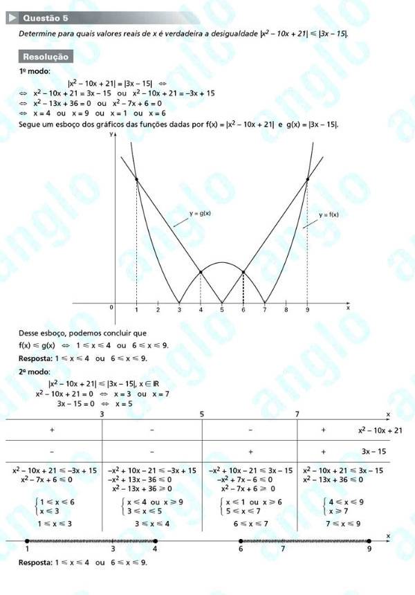 Fuvest 2012: Questão 5 (segunda fase) – conhecimentos específicos – prova de matemática