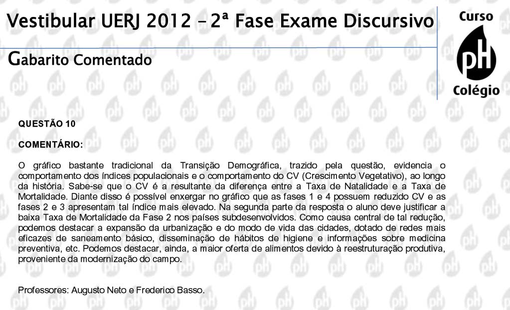 Uerj 2012 &ndash; Geografia (quest&atilde;o 10)