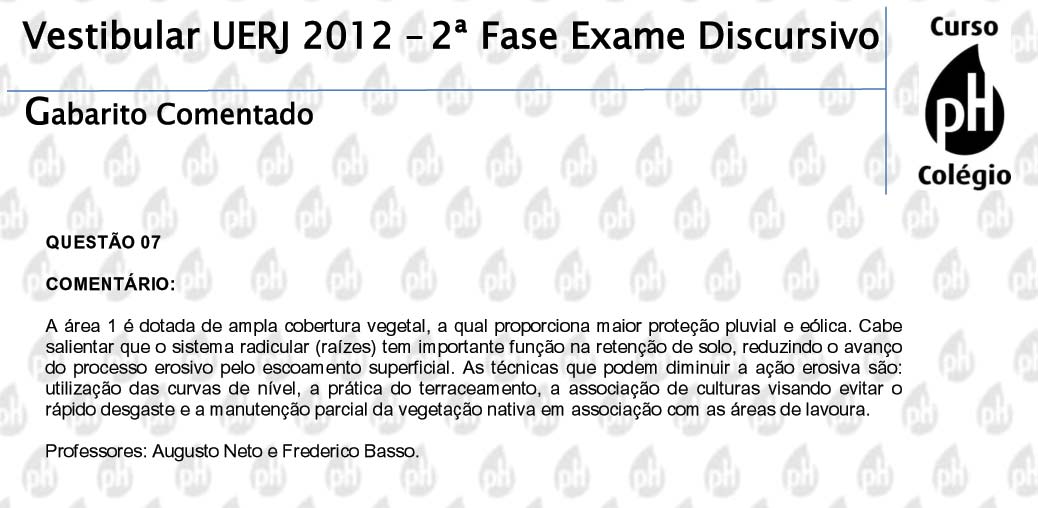 Uerj 2012 &ndash; Geografia (quest&atilde;o 7)