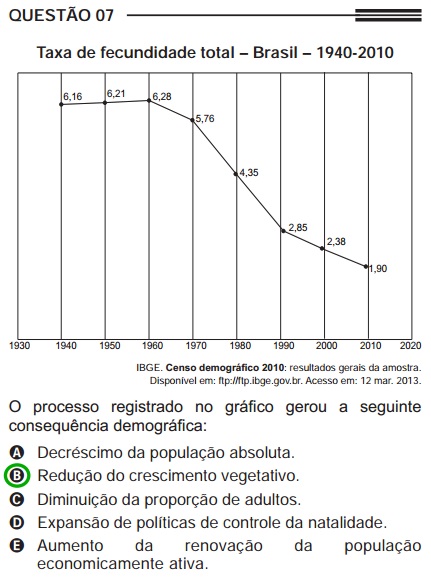 Como estudar Ci&ecirc;ncias Humanas e suas Tecnologias para o Enem