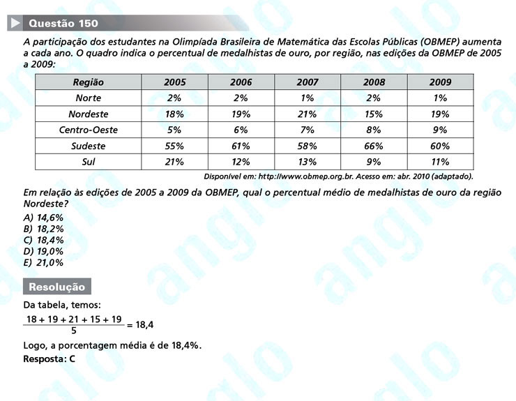 Enem 2011: Quest&atilde;o 150 &ndash; Matem&aacute;tica (prova amarela)