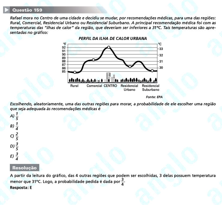 Enem 2011: Quest&atilde;o 159 &ndash; Matem&aacute;tica (prova amarela)