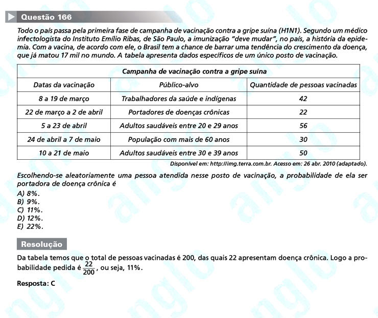 Enem 2011: Quest&atilde;o 166 &ndash; Matem&aacute;tica (prova amarela)
