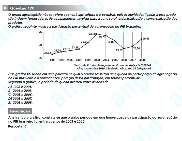 Enem 2011: Quest&atilde;o 176 &ndash; Matem&aacute;tica (prova amarela)