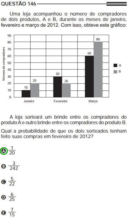 Como estudar Matemática para o Enem