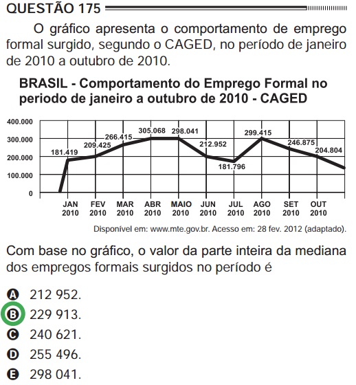 Como estudar Matem&aacute;tica para o Enem