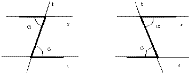 Ângulos – Geometria Básica